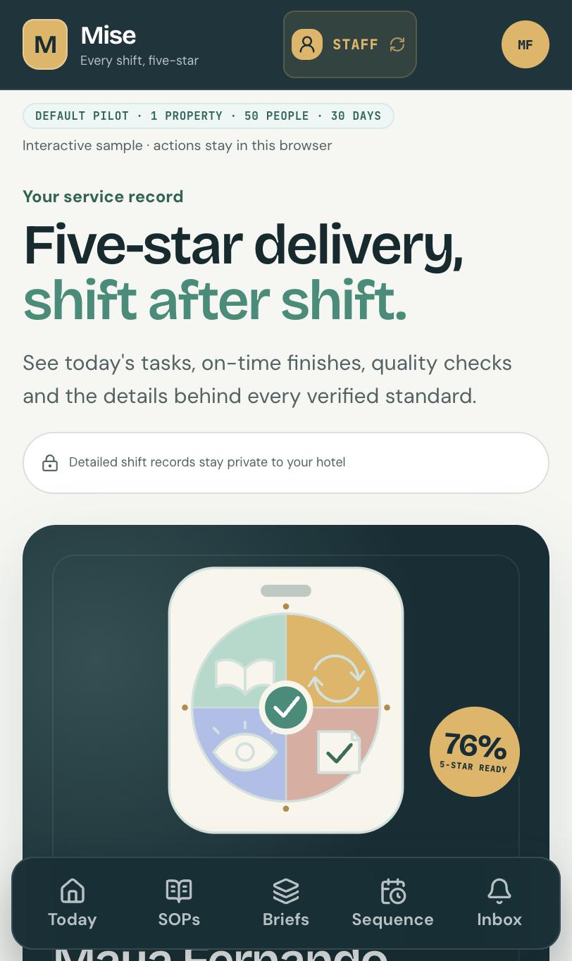 Focus Realm staff mobile screen showing a five-star readiness score with a phase-by-phase service record breakdown